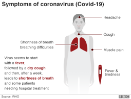 corona_virus_symptoms