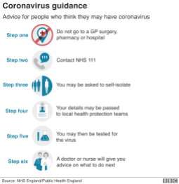 coronavirus_guidance